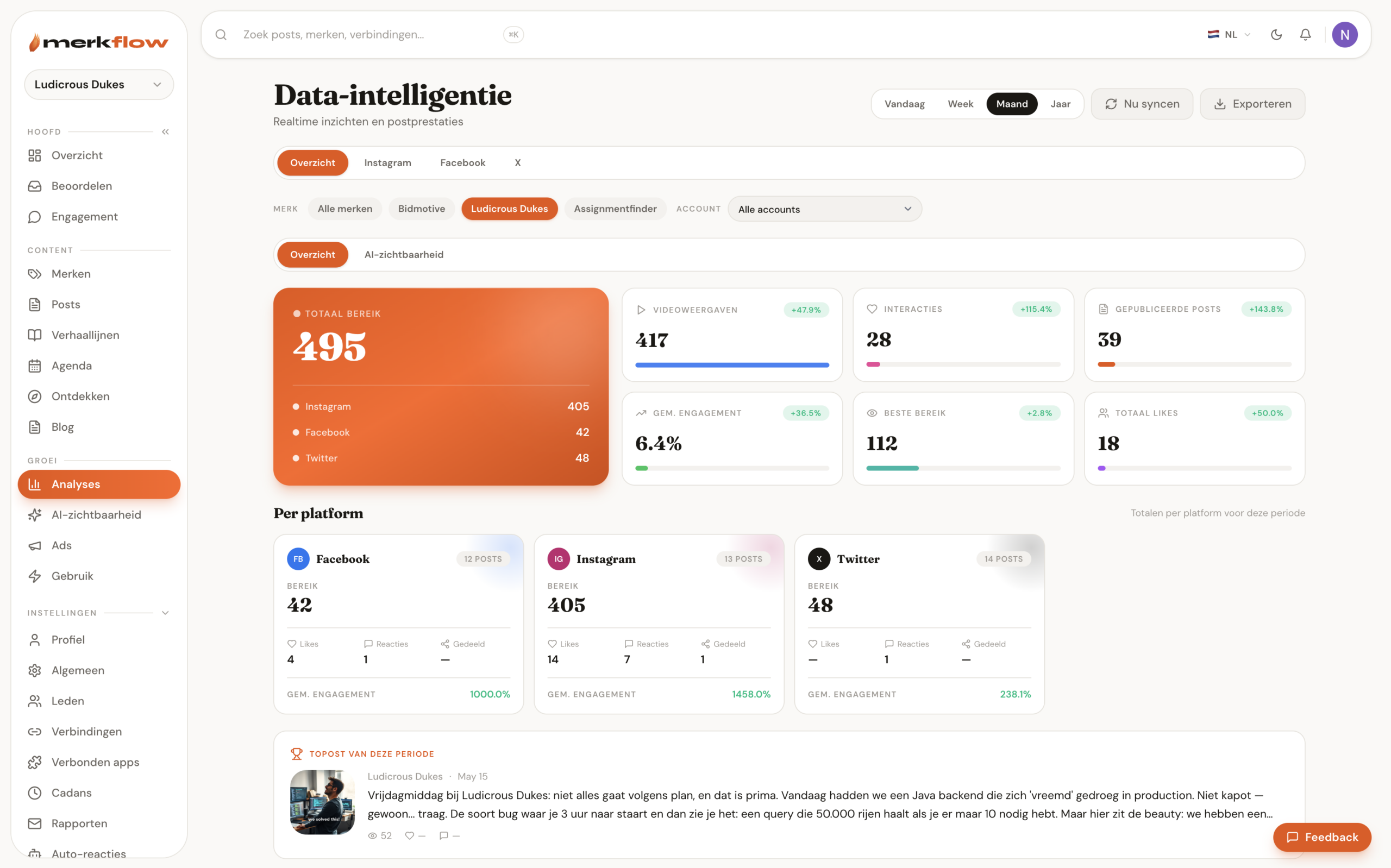 Data intelligence